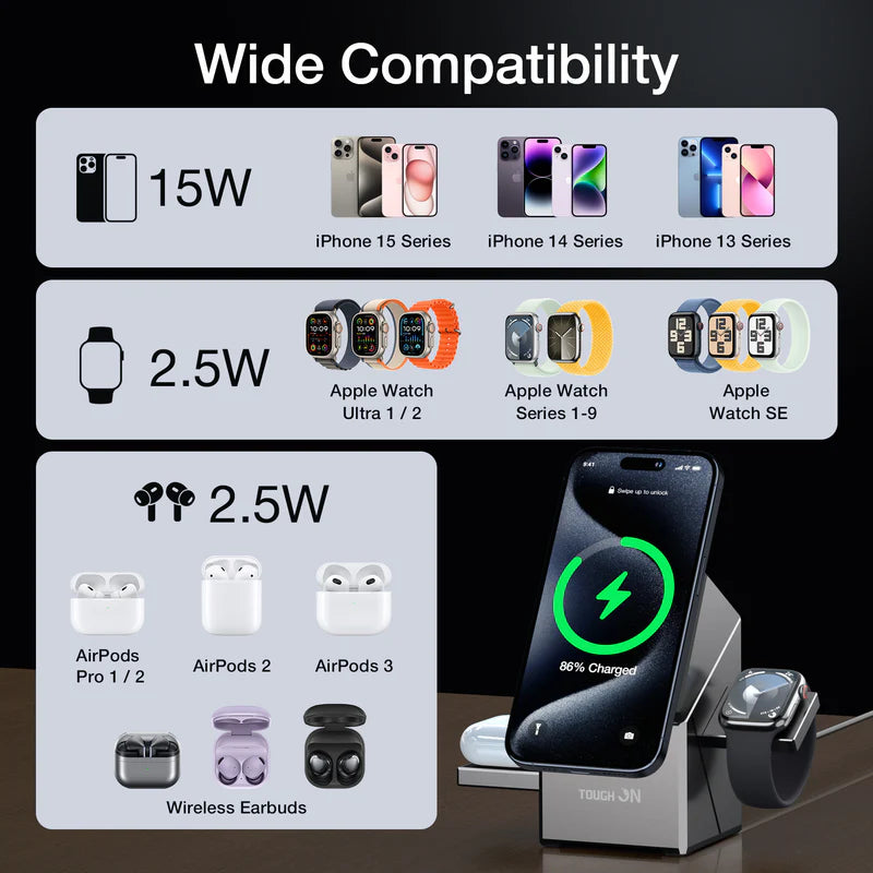 Qi2 3 në 1 Wireless Charger – Karikim Inteligjent & Modern