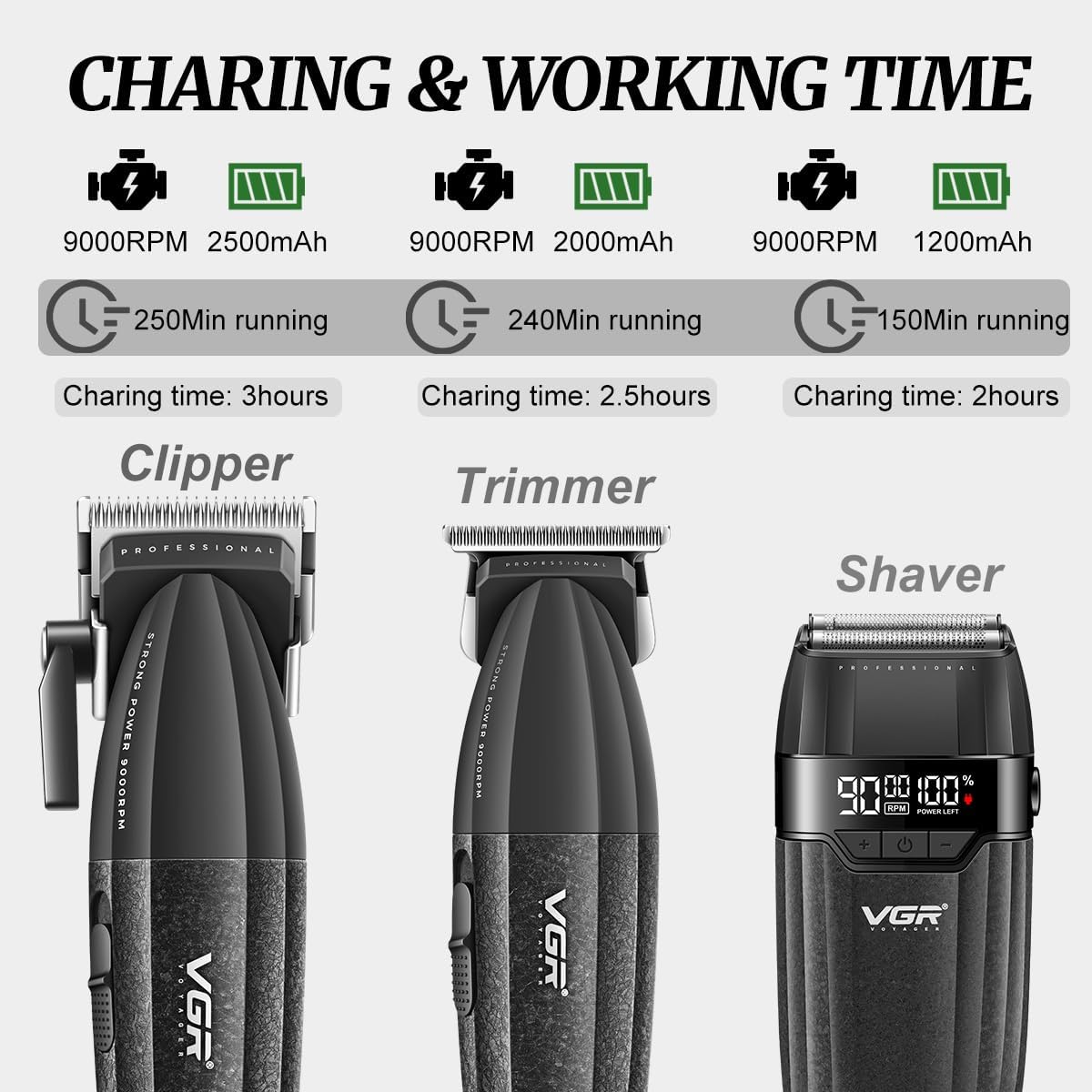 VGR V-640 S3 Professional 3 në 1