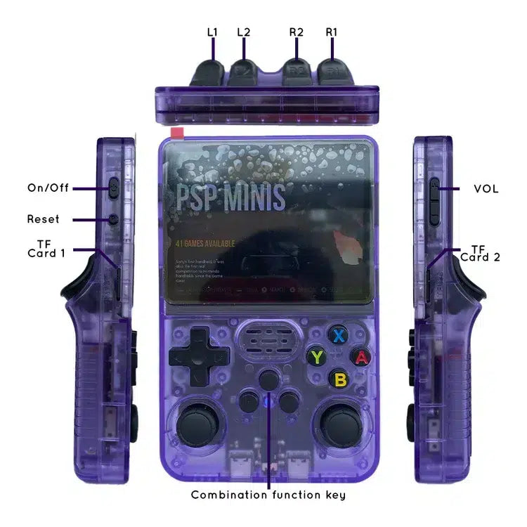 R36S Retro Handheld Console