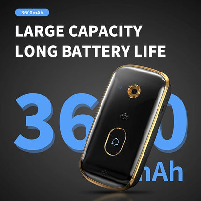 Zile me Kamerë 765